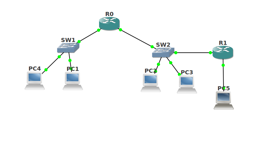 gns3-dhcp-relay.png