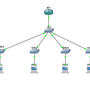 vlan.png